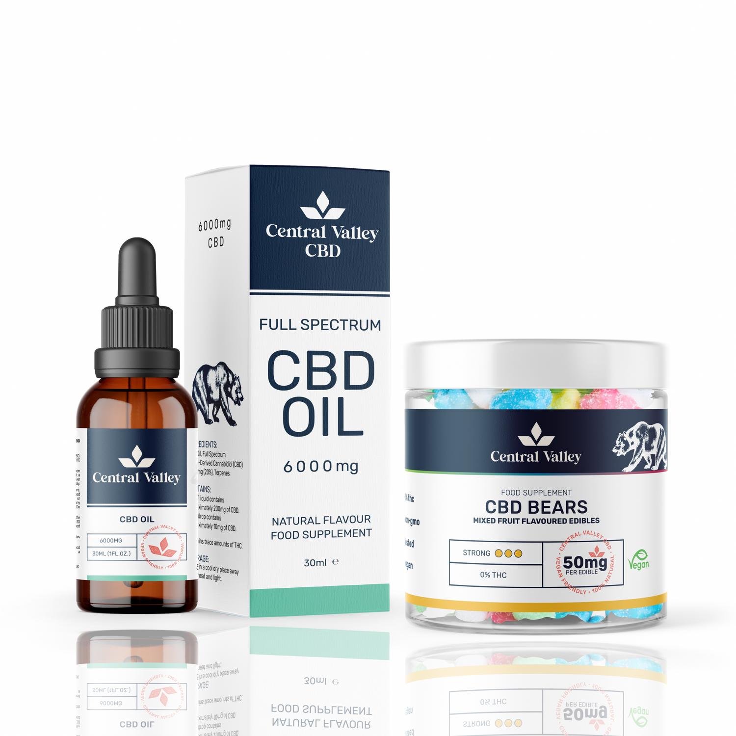 CBD for Sleep Support — Central Valley | Organic, lab‑tested CBD from California. Practical guidance, COAs and product links.