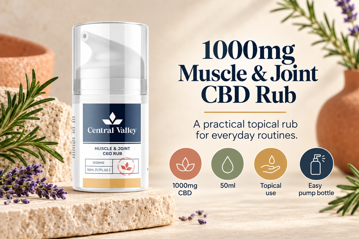 CBD Botanical Rub 1000mg – 50ml product packaging
