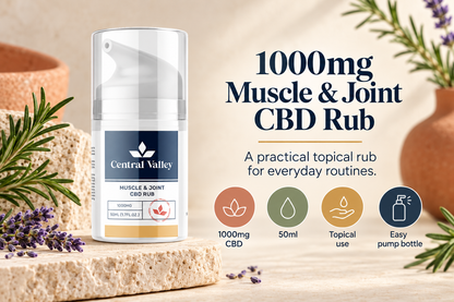 CBD Botanical Rub 1000mg – 50ml product packaging