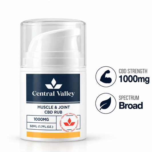 CBD Botanical Rub 1000mg – 50ml