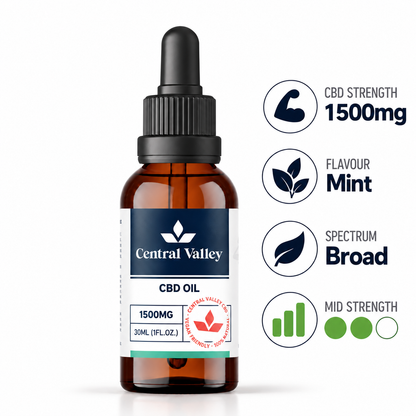 1500mg Broad Spectrum CBD Oil – Mint, 30ml