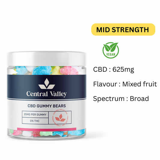 Broad Spectrum CBD Gummy Bears – 25mg per Gummy – Small Tub (625mg Total CBD)