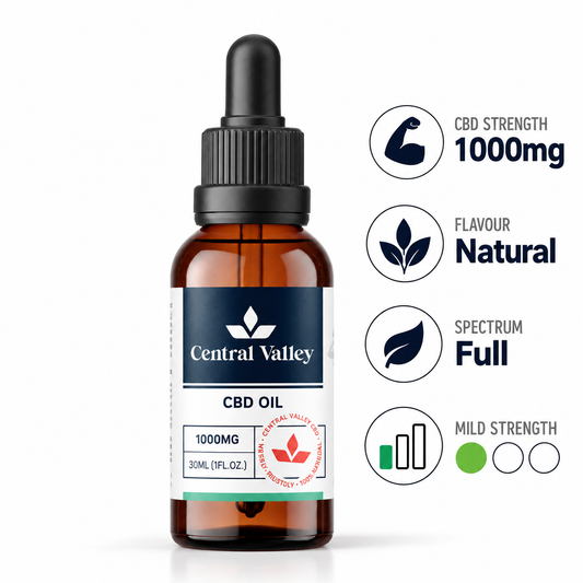 1000mg Full Spectrum CBD Oil – 30ml