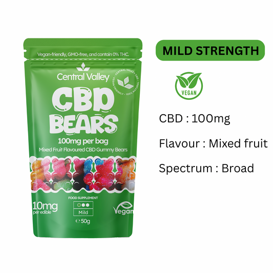 Broad Spectrum CBD Gummy Bears – 10mg per Gummy – Grab Bag (100mg Total CBD)