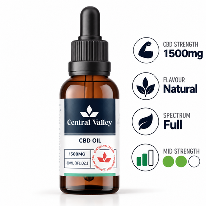 1500mg Full Spectrum CBD Oil – 30ml