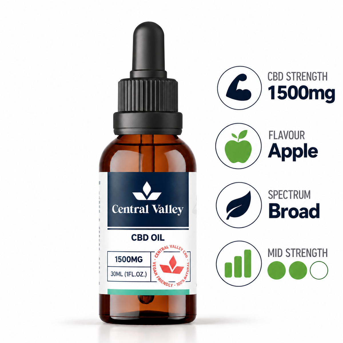 1500mg Broad Spectrum CBD Oil – Apple, 30ml