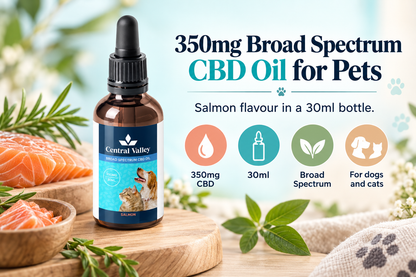 Pet hemp seed oil included in the pet bundle
