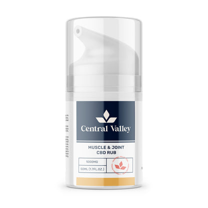 CBD Botanical Rub 1000mg – 50ml